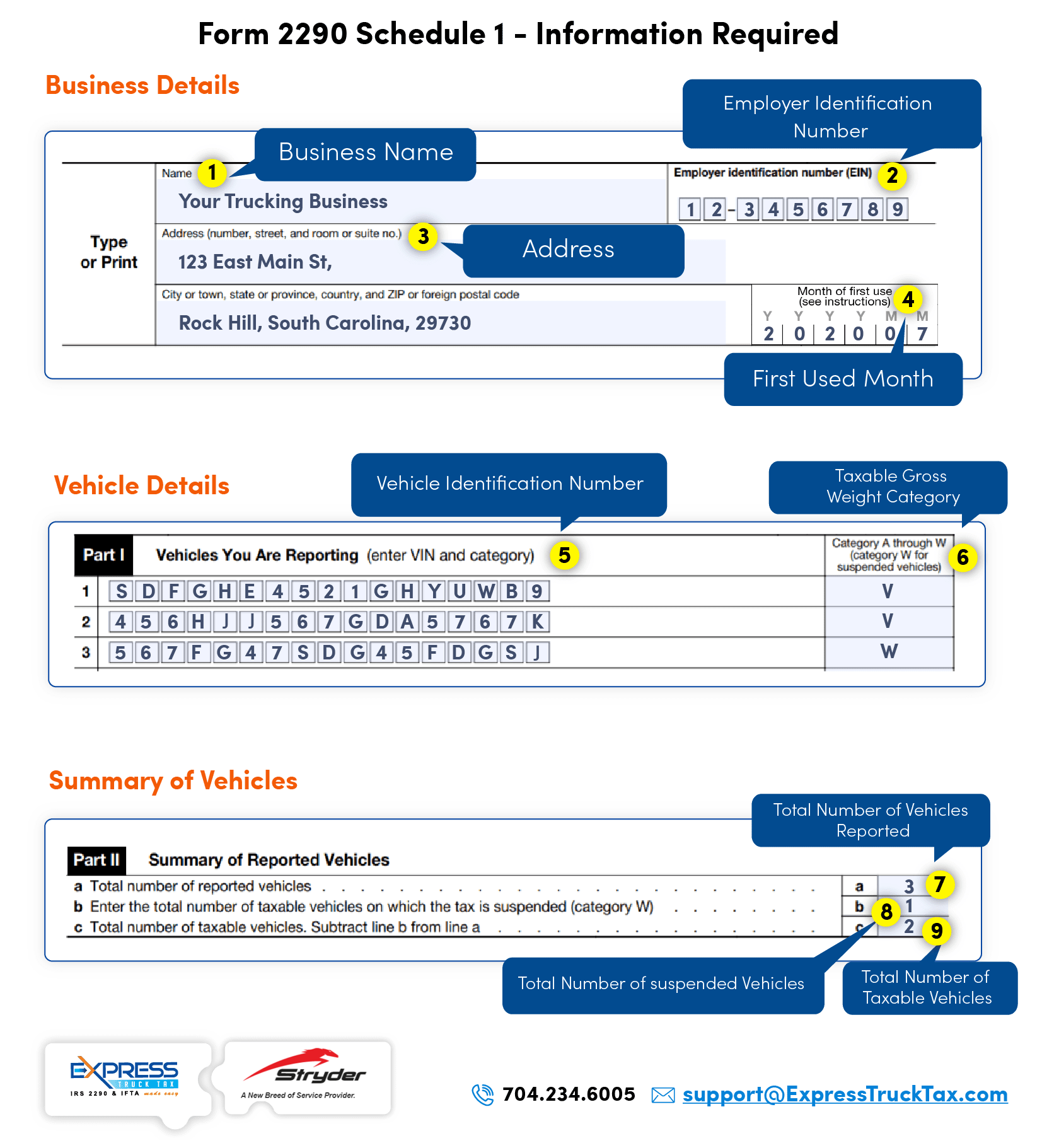 Stryder  Form 2290 Schedule 1